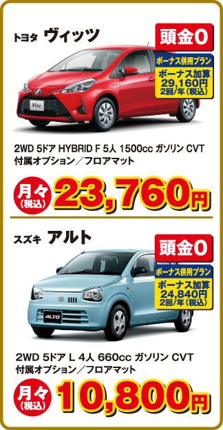 トヨタ ヴィッツ