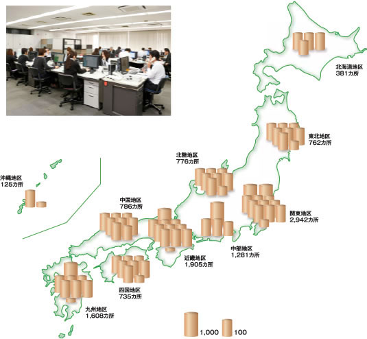 コンピューター管理のイメージ2